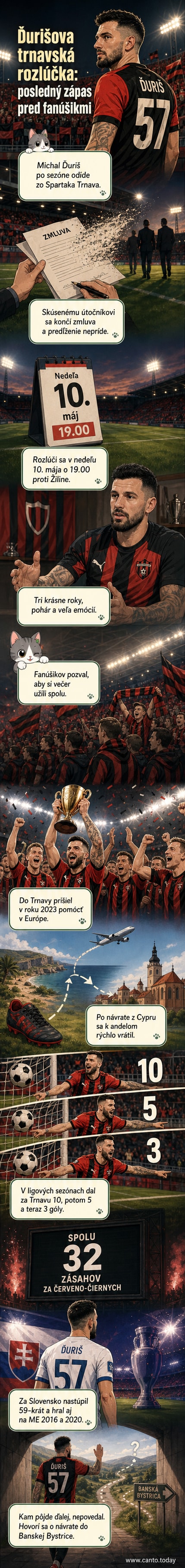 Fotografia futbalistu Michala Ďuriša v drese Spartaka Trnava, pozdvihnutá päsť smerom k fanúšikom, na pozadí štadión plný ľudí.