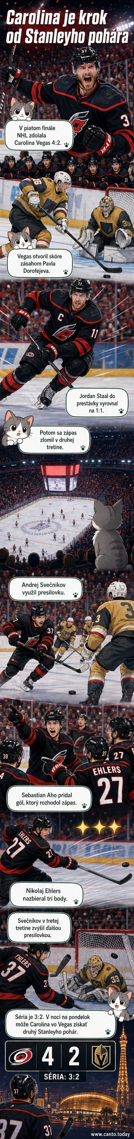 Hokejový zápas medzi Carolina Hurricanes a Vegas Golden Knights, hráči na ľade v akcii, publiko na tribúnach.