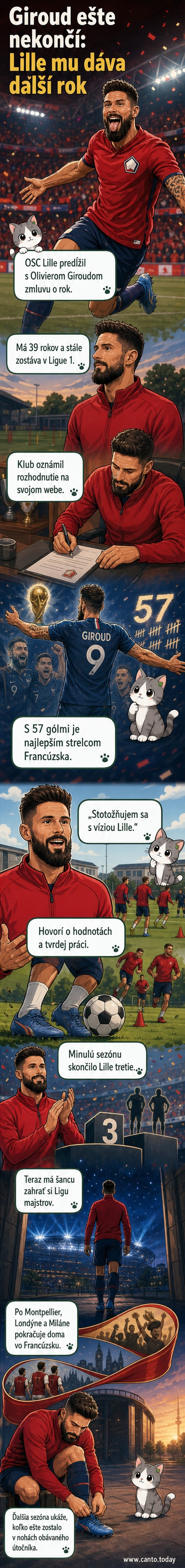 Olivier Giroud oslavuje gól v drese OSC Lille, ruky zdvihnuté k nebu, okolo neho fanúšikovia a spoluhráči.