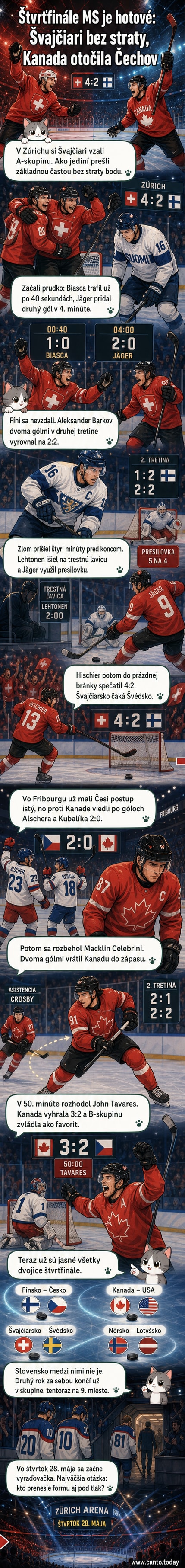 Hokejový zápas na MS: Švajčiarsko proti Fínsku, hráč v bielom dresi strelil gól, publiko za sklenenou stenou