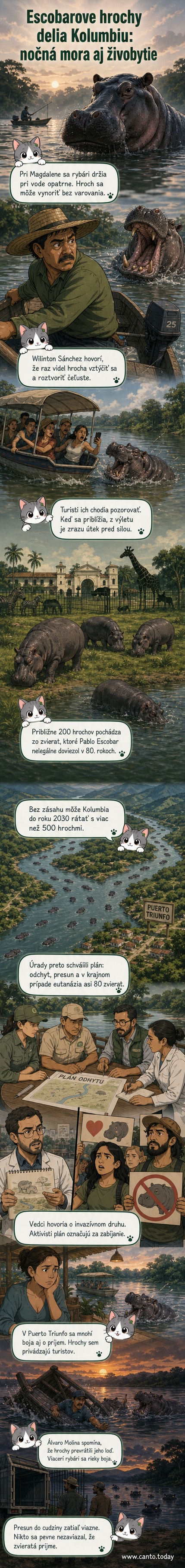 Ilustrácia: Hroch sa vynára z rieky Magdalena v Kolumbii, v pozadí rybárska loď a turistické plavidlo.