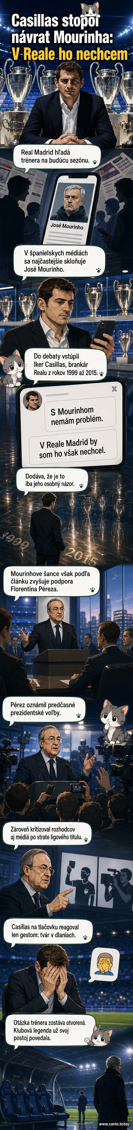 Iker Casillas v drese Realu Madrid a José Mourinho na lavičke, symbolický konflikt názorov o budúcnosti klubu