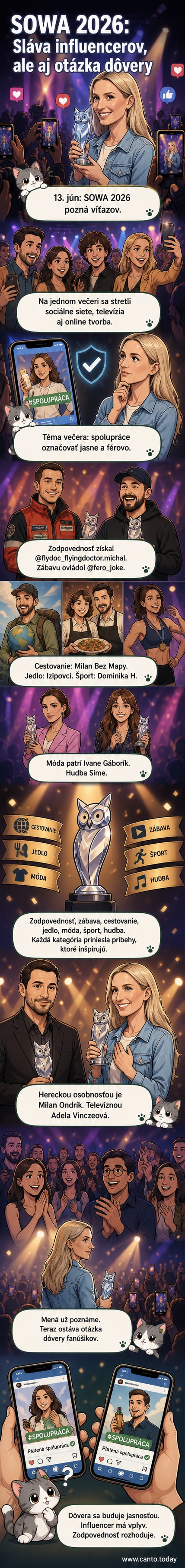 Ilustrácia galavečera SOWA 2026 s víťazmi na pódiu, medzi nimi Adela Vinczeová, Fero Joke a Simona Hegerová.