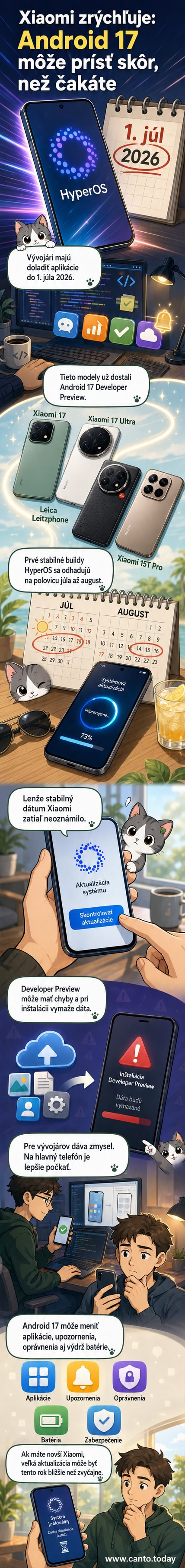 Ilustrácia mobilu Xiaomi s ikonami aktualizácie a systému Android 17, na pozadí časová os testovania a vývoja.