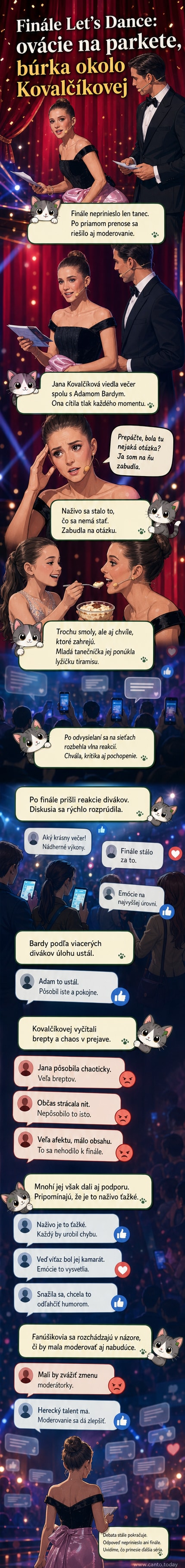 Moderátori Adam Bardy a Jana Kovalčíková na pódiu počas finále Let’s Dance, publika pozoruje napäté.