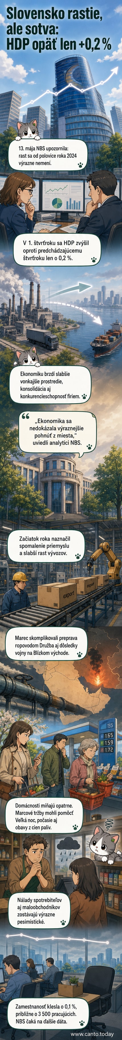 Ilustrácia znázorňujúca pomaly sa pohybujúcu ekonomiku Slovenska s grafom HDP a znakmi stagnácie – nízky rast, klesajúca zamestnanosť, pesimistické nálady.