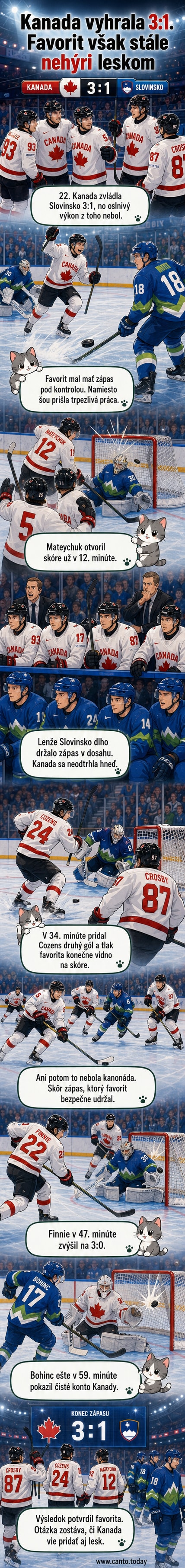 Hokejový zápas MS 2026: Kanada proti Slovinsku, hráči v akcii na ľade, publika na tribúnach.