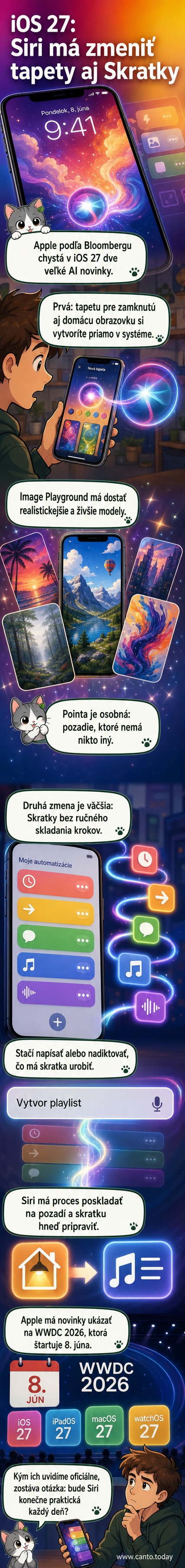 Ilustrácia Siri ako inteligentného asistenta, ktorý vytvára tapetu a automatizuje úlohy na iPhone s iOS 27.