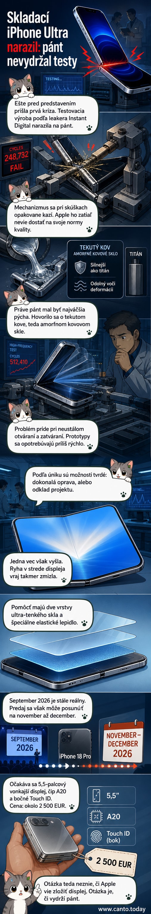Ilustrácia prototypu skladacieho iPhone Ultra s označením problematického pántu a hladkého ohybu obrazovky.