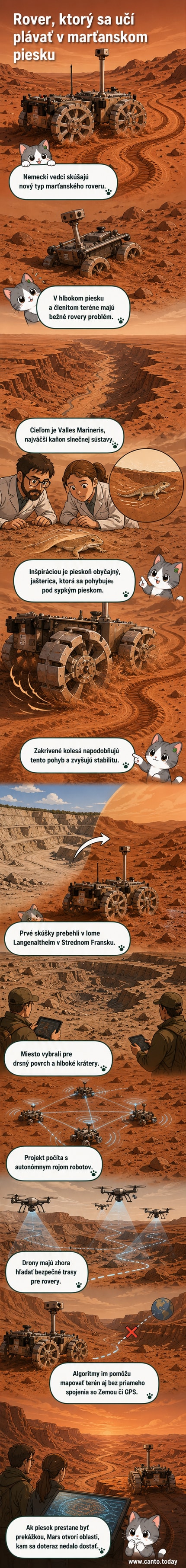 Ilustrácia marťanského rovera s kolesami inšpirovanými jaštericou, ktorý sa pohybuje po piesočných dunách s vlnovitými stopami