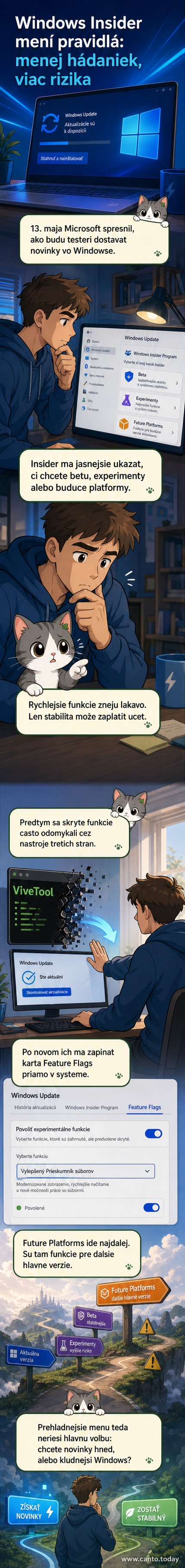 Ilustrácia zobrazuje nové rozhranie Windows Update s možnosťou výberu testovacích kanálov a funkcie Feature Flags pre jednoduché zapínanie skrytých funkcií.