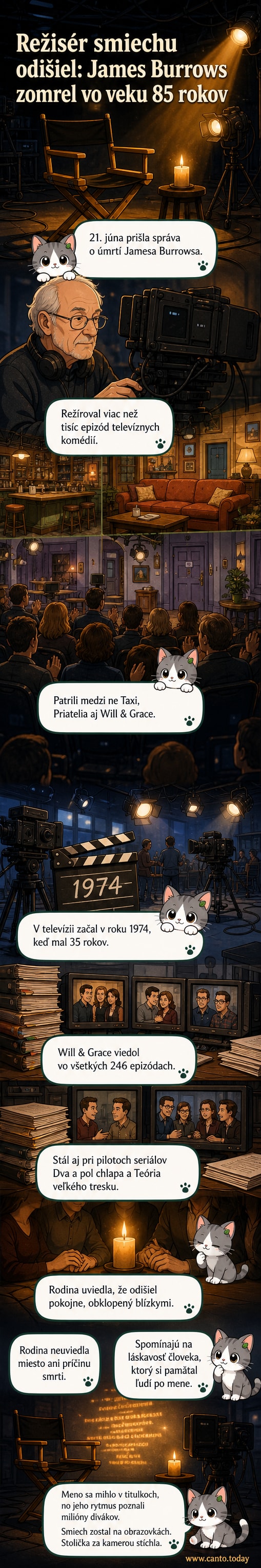 Portrét Jamesa Burrowsa, známeho režiséra komediálnych seriálov, v čiare retro televíznych titulkov s postavami z Priateľov a Will & Grace.