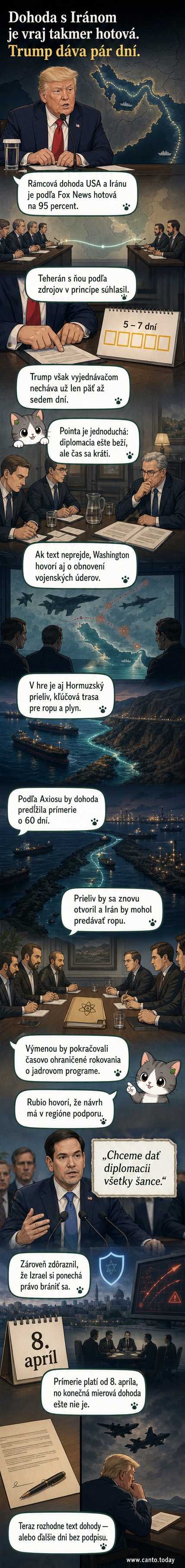 Ilustrácia zobrazuje ropné tankery v Hormuzskom prielive, za nimi americké vojnové plavidlá a symbolické ruky, ktoré sa blížia k podpisu dohody medzi USA a Iránom.