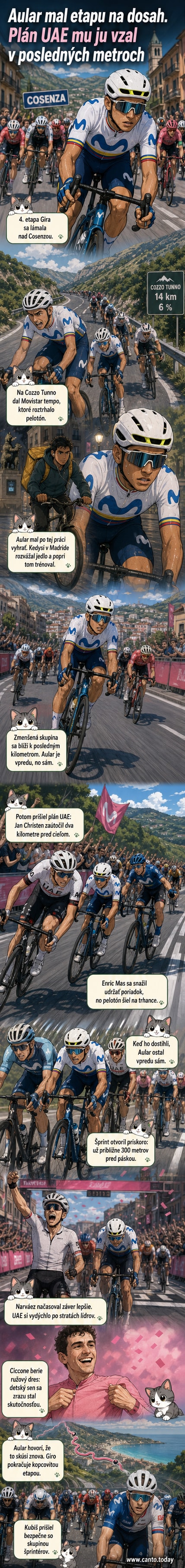 Cyklista Orluis Aular na kolečkách, pozadí kopce a fanúšikovia, moment tesne po preteku