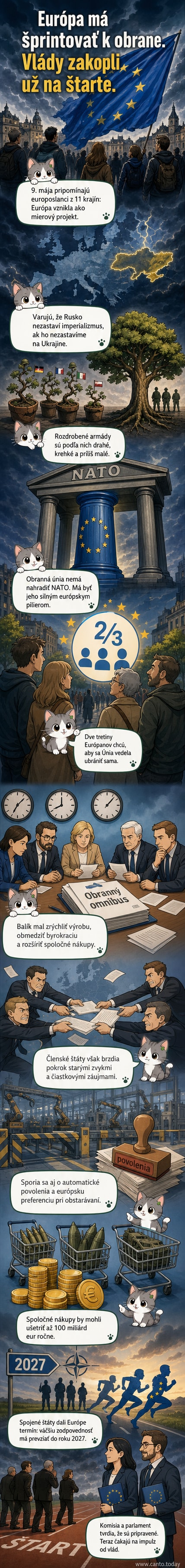 Ilustrácia: Európski lídri bežia v závodišti, ale zakopávajú na štarte, kým na obzore sa objavujú vojnové mraky.