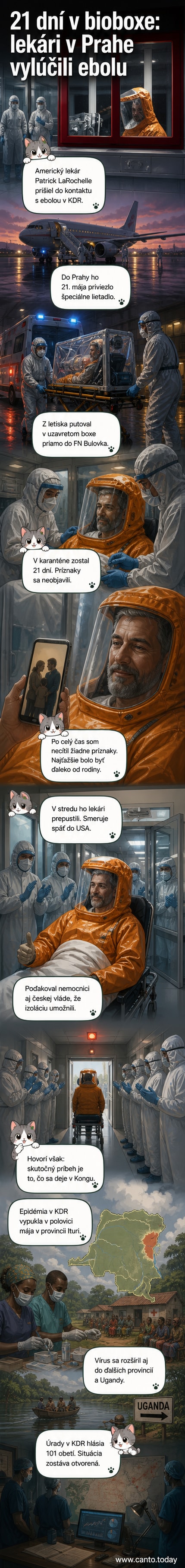 Ilustrácia amerického lekára v ochrannom oblečení pred nemocnicou v Prahe, na pozadí sanitka a budova Fakultnej nemocnice Bulovka.