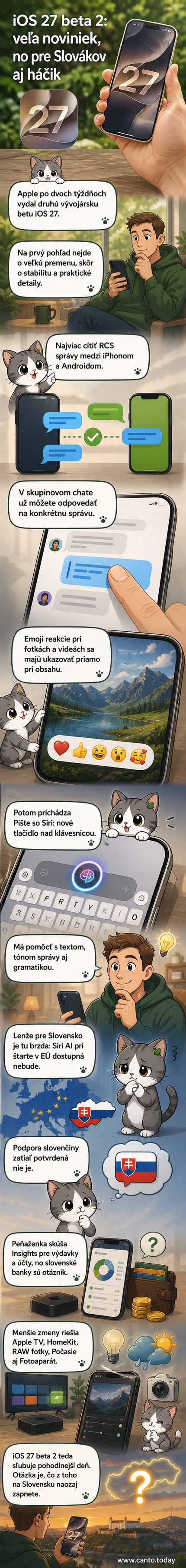 Ilustrácia zobrazuje nové funkcie iOS 27 beta 2: vylepšené RCS správy medzi iPhonom a Androidom, tlačidlo pre Siri nad klávesnicou a prehľad výdavkov v Peňaženke.