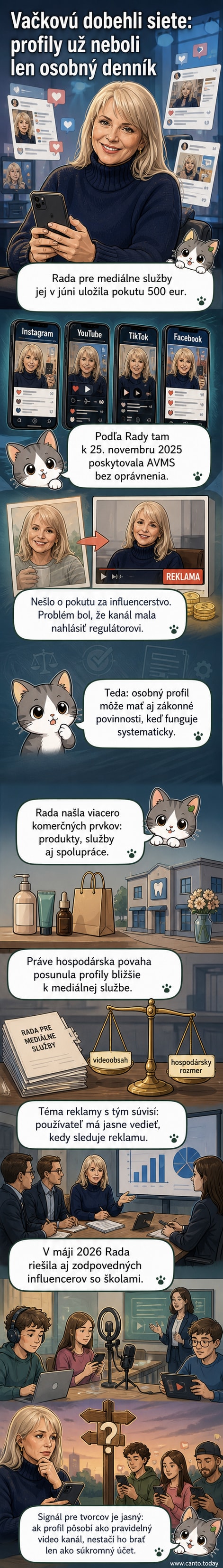 Zuzana Vačková na fotografii s vážnym výrazom, na pozadí ikony sociálnych sietí a symbol pokuty