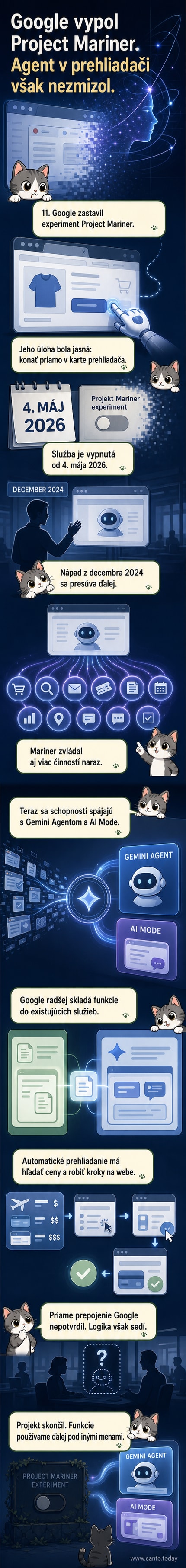 Ilustrácia ukazujúca zastavenie experimentálneho AI projektu Google Mariner a prechod jeho funkcií do služby Gemini.