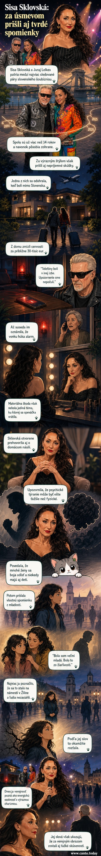 Ilustrovaný portrét Sisy Sklovskej s vážnym výrazom, na pozadí námestie v Žiline a domáce prostredie s alarmom.