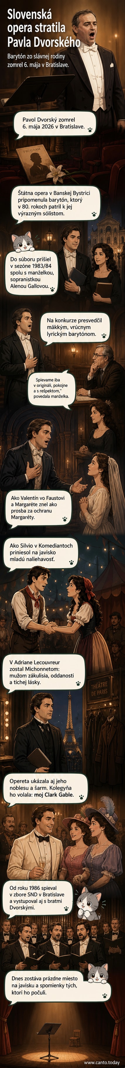 Archívna fotografia Pavla Dvorského (vpravo) a Petra Dvorského počas koncertu, dva muži v oblekoch stojaci pri sebe, pozadie hudobný súbor.