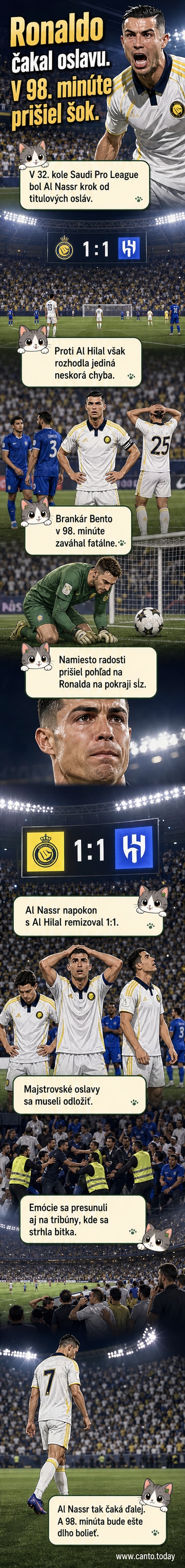 Cristiano Ronaldo stojí na ihrisku s rukami na hlave, vyzeralo to, že je na pokraji slz po tom, čo jeho tím Al Nassr stratil víťazstvo kvôli chybe brankára v závere zápasu.