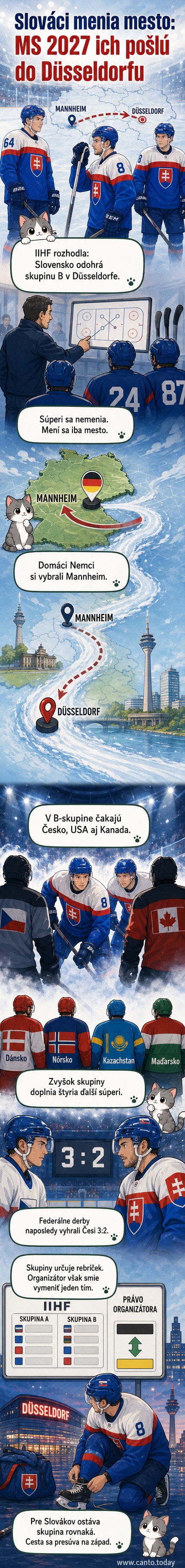 Hráč slovenskej hokejovej reprezentácie drží palicu na pozadí loga MS v hokeji, v pozadí nápis Düsseldorf.