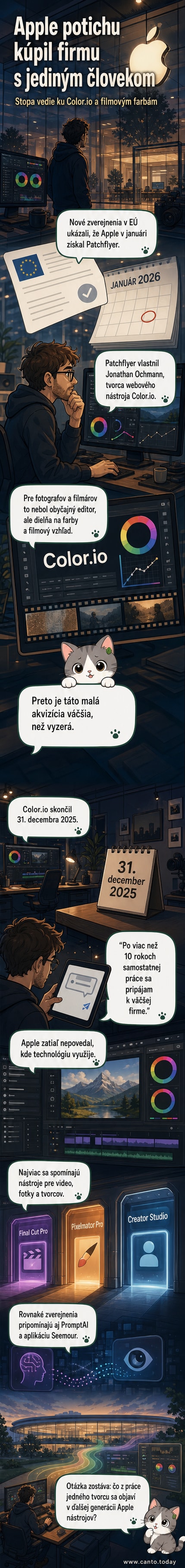 Ilustrácia: Apple logo a malý pracovný stôl s monitorom zobrazujúcim farebné krivky a nástroje pre úpravu videa, na pozadí postava tvorcu pracujúceho na projekte Color.io