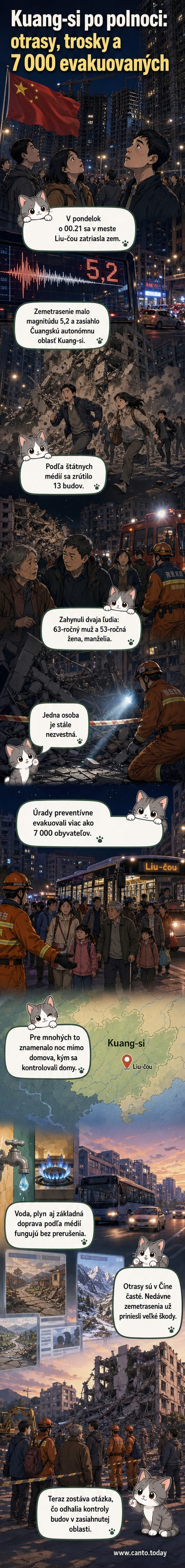 Zrútené budovy a trosky po zemetrasení v meste Liu-čou v čínskej oblasti Kuang-si, ľudia evakuovaní na bezpečné miesto.