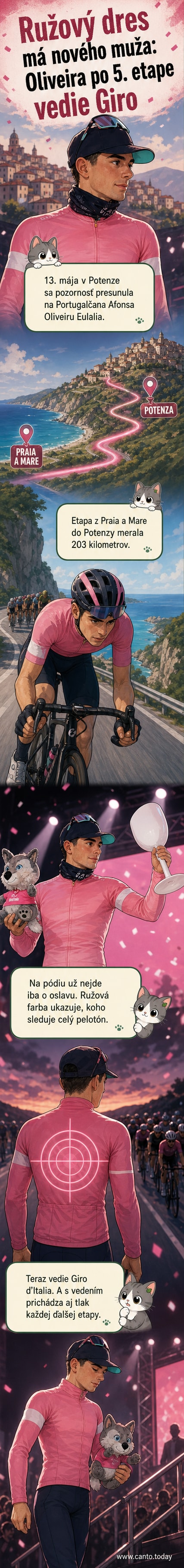 Cyklista Afonso Oliveira na pódiu v ružovom drese po piatej etape Giro d’Italia v Potenze, máj 2026.