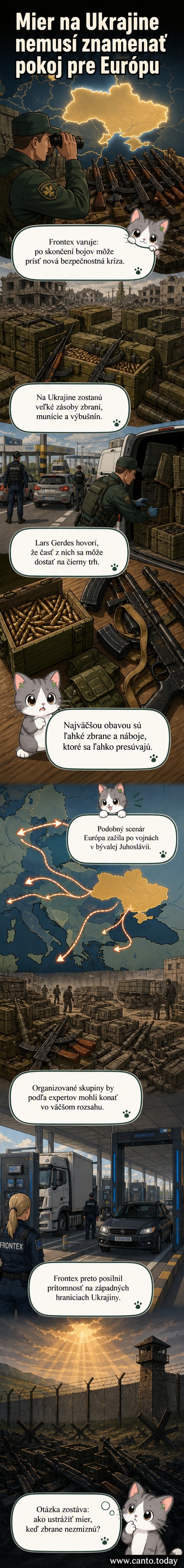 Ilustrácia ukrajinského bojiska s prechodným mostom z minulosti na budúcnosť, kde na jednej strane vojaci, na druhej čierny trh so zbraňami a pohraničná kontrola.