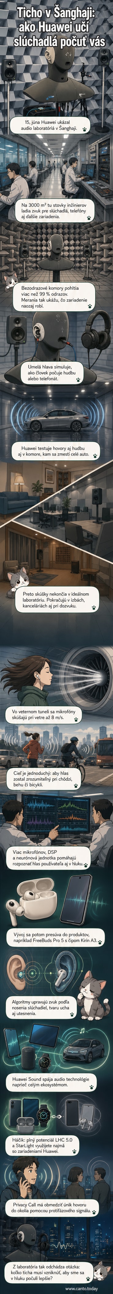 Ilustrácia: Huawei audio laboratórium s bezodrazivou komorou, kde inžinieri testujú slúchadlá a mikrofóny pomocou umelých hláv a zložitých meracích systémov.