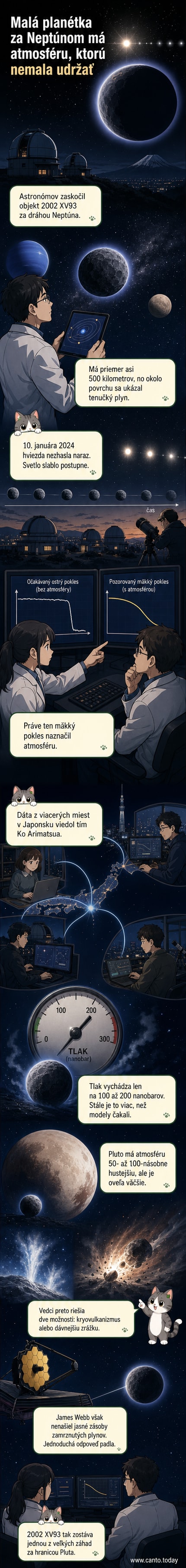 Ilustrácia malého ľadového telesa 2002 XV93 s tenkou atmosférou na tmavom pozadí vonkajšej Slnečnej sústavy, pričom za ním prechádza svetlo hviezdy.