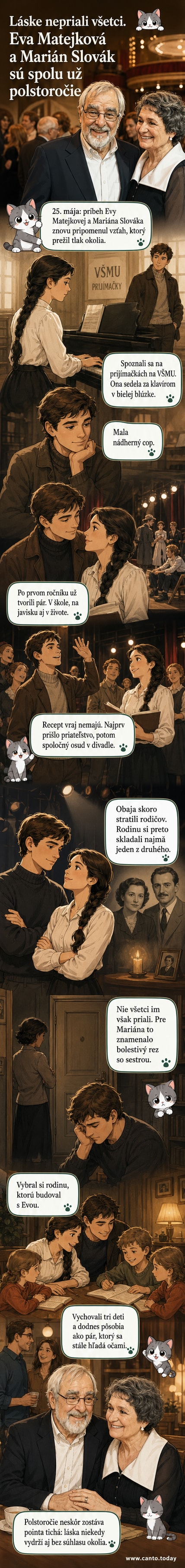 Herecký pár Eva Matejková a Marián Slovák spolu na pódiu, v pozadí divadelná scéna a fotografie z mladých rokov.