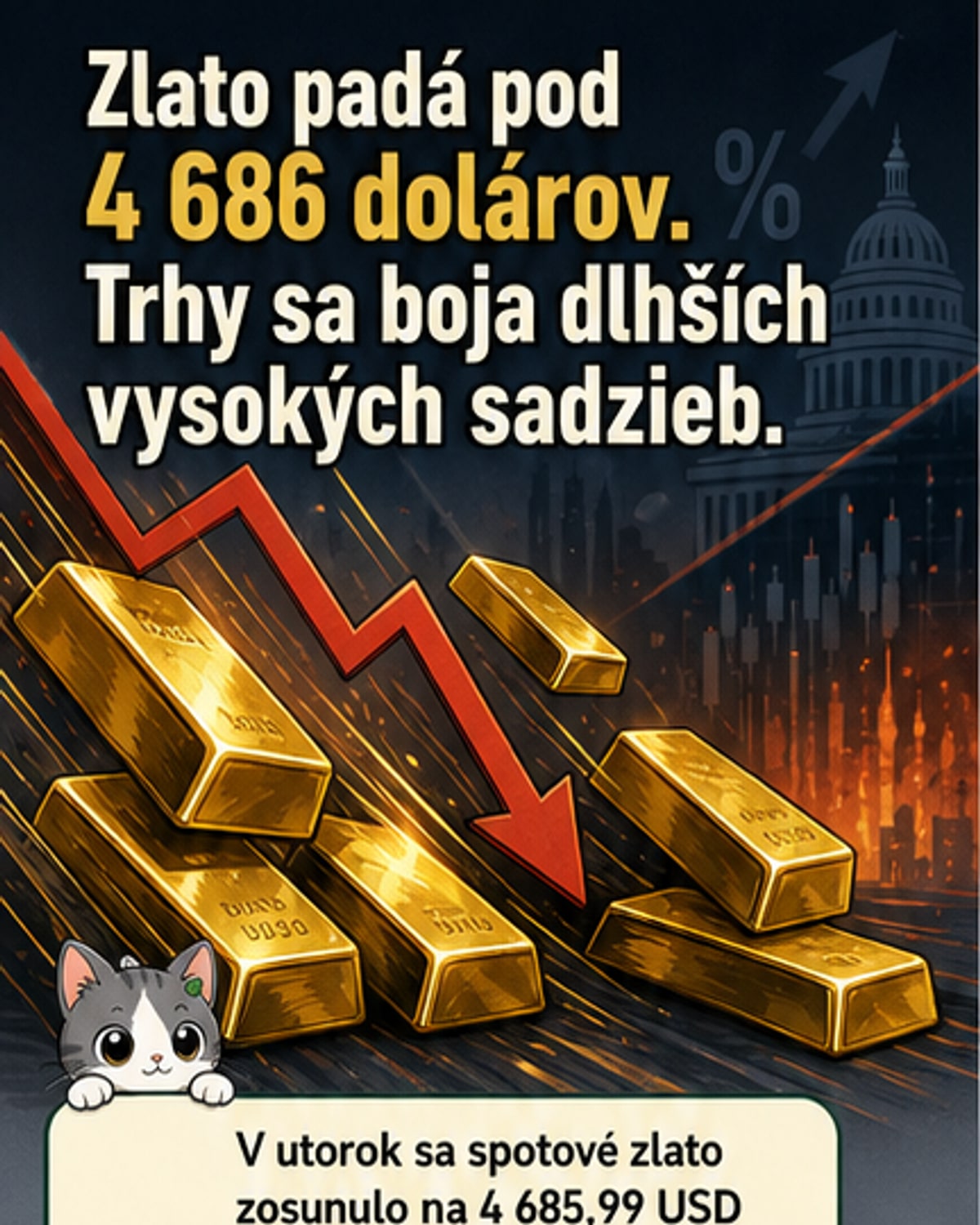 Zlato pod 4686 dolármi