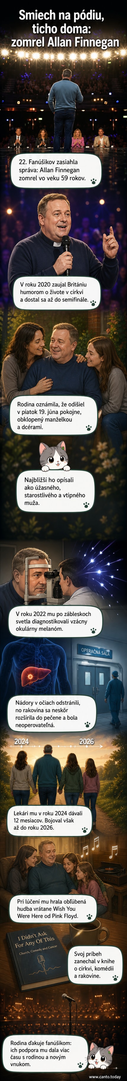 Fotografia Allana Finnegana v kňazskom koláriku počas jeho vystúpenia v Británia má talent, s úsmevom a rukami zdvihnutými k publiku.