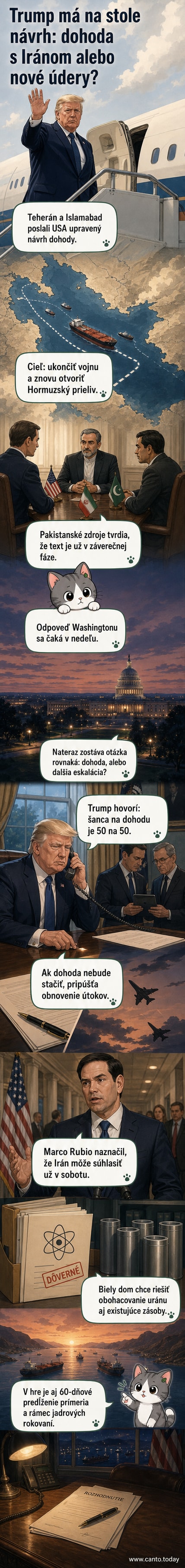 Ilustrácia zobrazuje mapu Blízkeho východu s vyznačeným Hormuzským prielivom, medzi dvoma vojenskými loďami s vlajkami USA a Iránu, na pozadí diplomatov pri rokovacom stole.