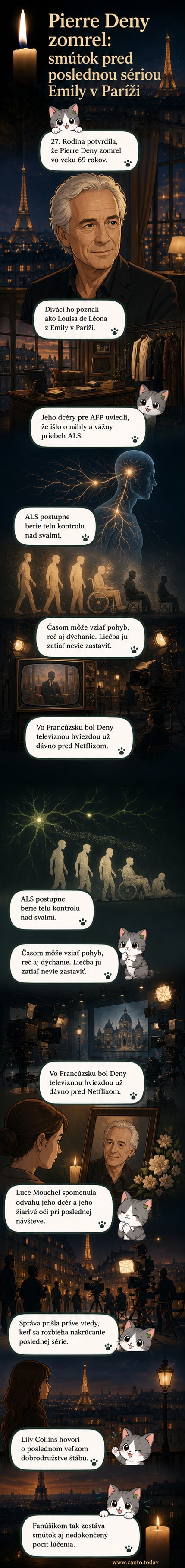 Čiernobiely portrét muža v obleku, s tmavými vlasy a úsmevom, s nápisom 'Pierre Deny – Louis de Léon z Emily v Paríži'.