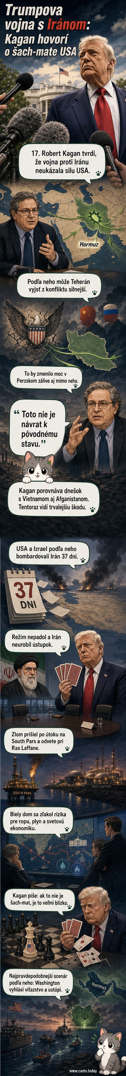 Ilustrácia zobrazuje amerického prezidenta stojaceho pred mapou Blízkeho východu s vyčerpanými zásobami zbraní, zatiaľ čo iránske sily kontrolovali Hormuzský prieliv.