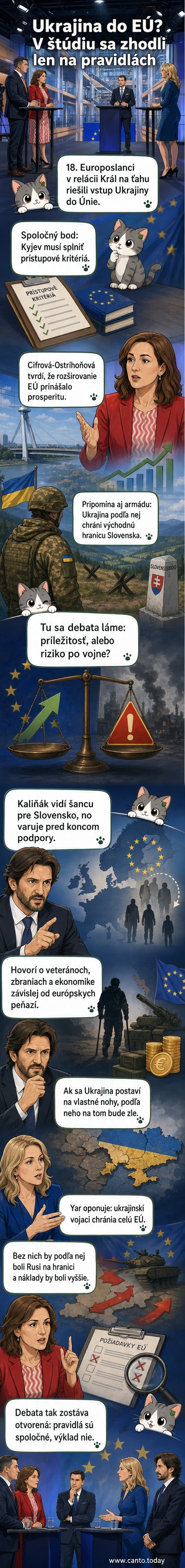 Ilustrácia zobrazuje ukrajinského vojaka na pozadí európskej mapy s vlajkami EÚ, symbolizujúcu ochranu európskych hraníc.