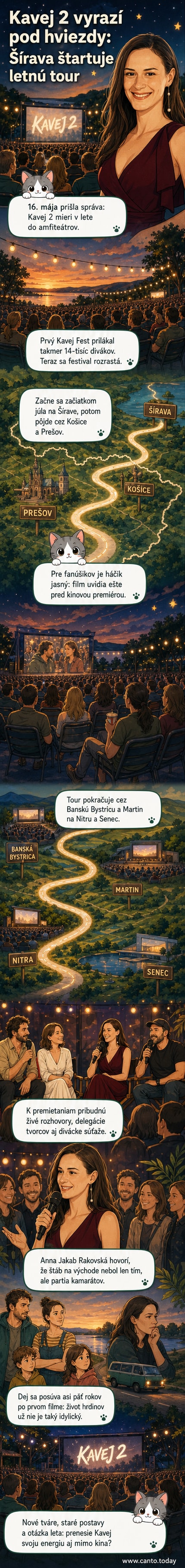 Ilustrácia letného premietania filmu Kavej 2 pod hviezdami s publikom v amfiteátri a hereckým tímom na pódiu.