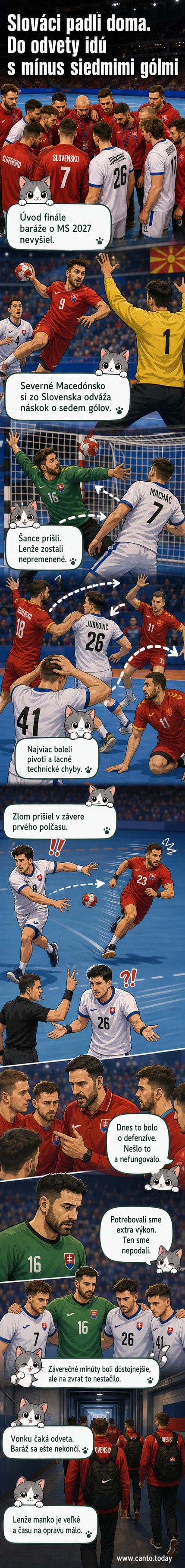Hráči slovenskej hádzanárskej reprezentácie po prehre proti Severnému Macedónsku, na palube je vidieť napätie a sklamanie.