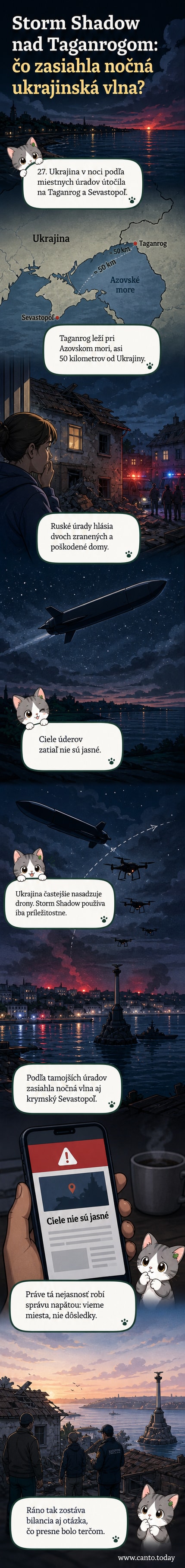 Ilustrácia ukrajinského útoku strelami Storm Shadow na mestá Taganrog a Sevastopoľ, so zameraním na vojenskú technológiu a geografickú polohu.
