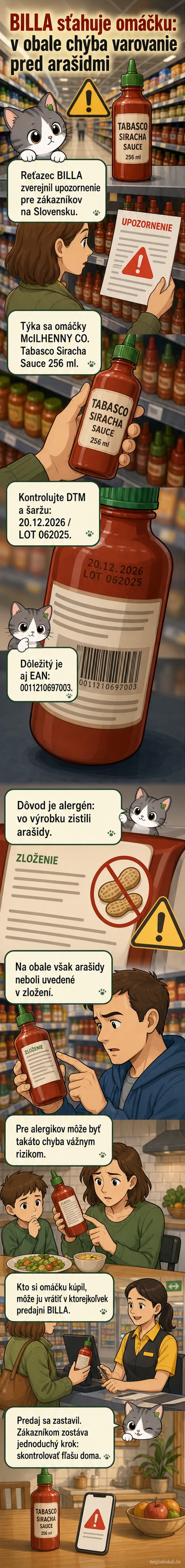 Ilustrácia zobrazuje fľašu omáčky Tabasco Siracha s červeným označením „Stiahnuté z predaja“ a ikonku arašidu s vykričníkom.