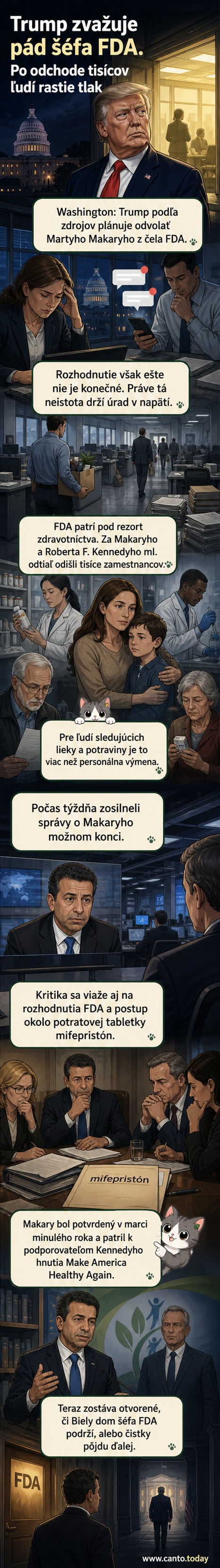 Ilustrácia amerického prezidenta Trumpa s dokumentom, na pozadí budova FDA a odchádzajúci zamestnanci