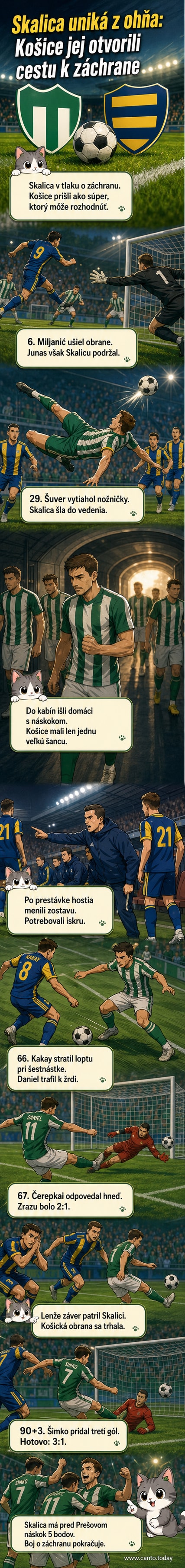 Futbalový zápas v Skalici, hráči MFK Skalica oslavujú gól proti FC Košice na trávnom ihrisku za prítomnosti divákov.