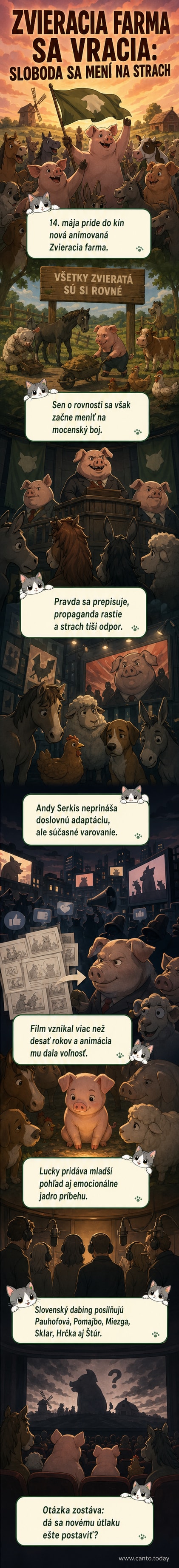 Animovaná scéna z filmu Zvieracia farma: zvieratá na farme pozorujú prasiatko na tribúne, v pozadí vlajky s logom a moderné budovy, štýl pripomínajúci totalitný režim.