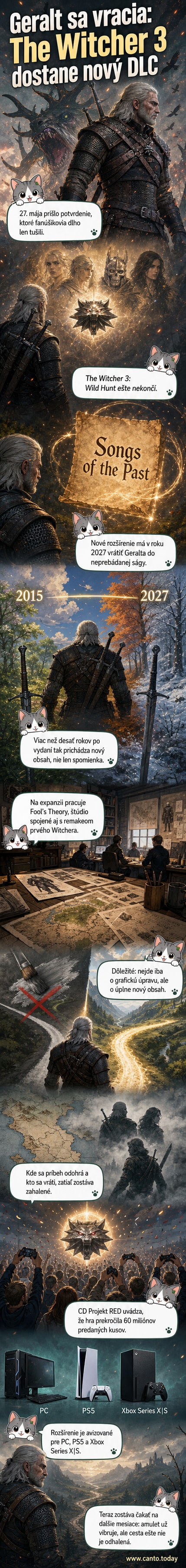 Geralt z Rivie stojí s mečmi v rukách pred tmavým lesom, na oblohe sa rúbia blesky – ilustrácia k novému DLC Songs of the Past pre The Witcher 3.