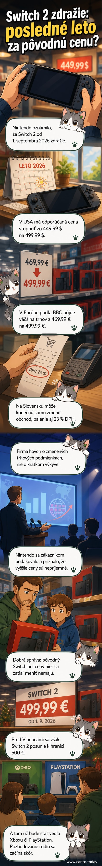 Ilustrácia novej konzoly Nintendo Switch 2 s displejom zobrazujúcim hru, na pozadí číslo 499,99 € a kalendár s dátumom 1. september 2026.