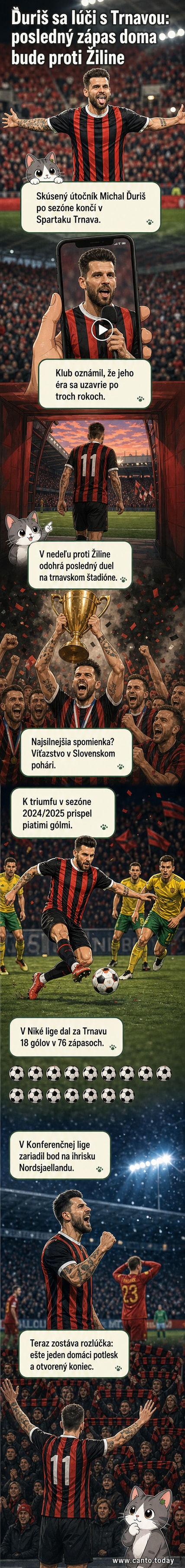 Michal Ďuriš v drese Spartaka Trnava, mávajúci fanúšikom pri lúčení na štadióne